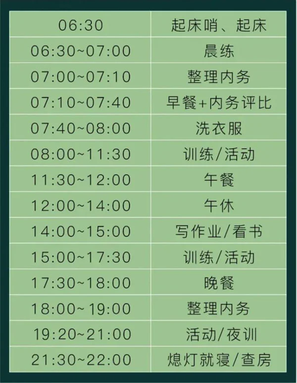 篮球教练队长训练计划书怎么写的_0