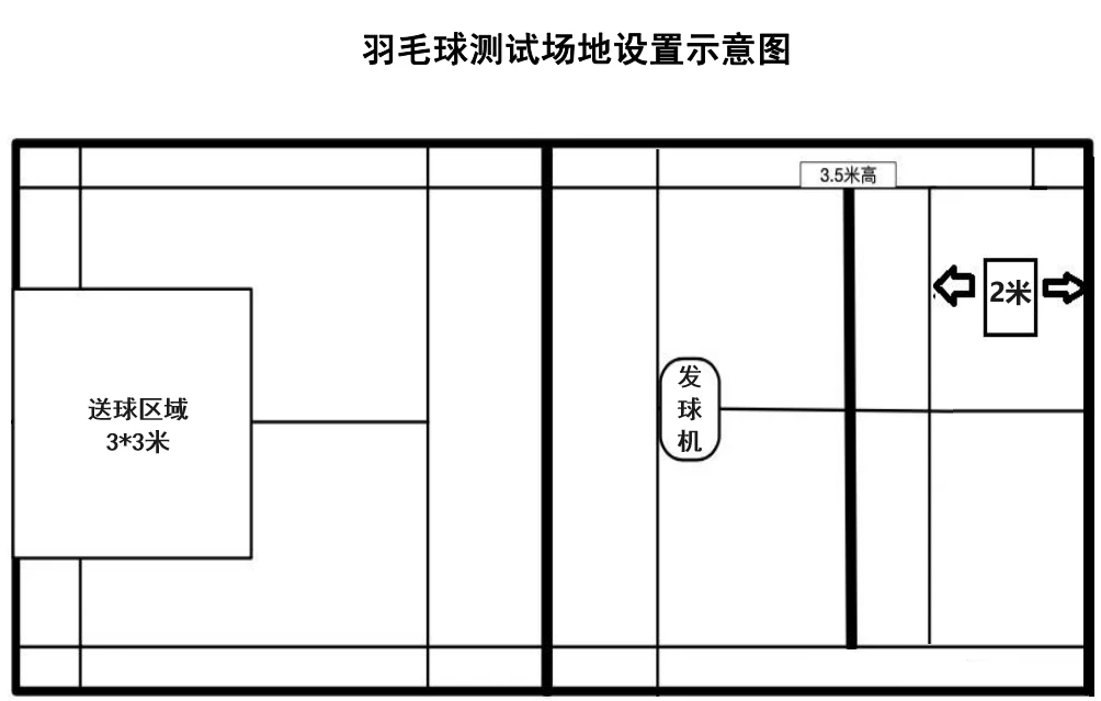高中生篮球爱好者的心理调适方法_2